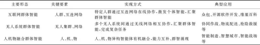 表1.jpg 表1.jpg